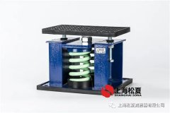 減震器的主要歸類有什么？